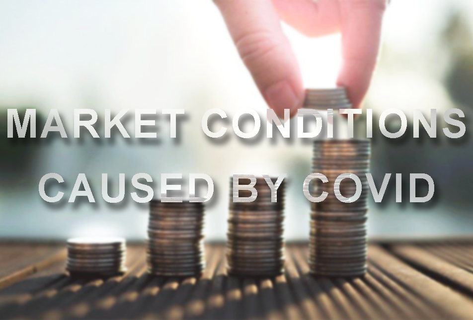 How COVID-19 is impacting pricing: SIX market conditions caused by the coronavirus
