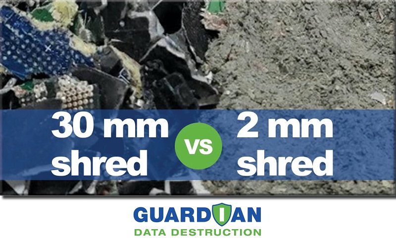 What Happens To Your Shredded Paper - A1 Data Shred